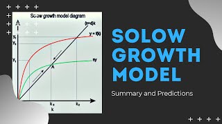 Summary of Solow Growth Model [upl. by Bonita]