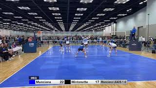 2024 MEQ  Day 2  Munciana 17 Pandas vs Mintonette Sports  m71 [upl. by Ledif]