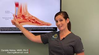 Treating Heel Bursitis and Achilles Tendinopathy with PRP Prolotherapy [upl. by Remled]