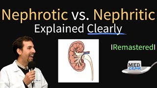 Nephrotic Syndrome 101  Signs Symptoms Pathophysiology  National Kidney Foundation [upl. by Gretel170]