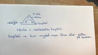 åk 8 Ränta räntasats och kapital förklaring av de matematiska begrepp [upl. by Ahsenauj178]