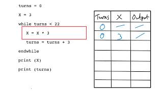 Trace tables tutorial GCSE Computer Science [upl. by Abbottson]