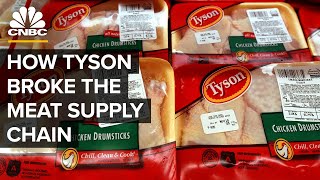 How Tyson Broke The Meat Supply Chain [upl. by Kotta]