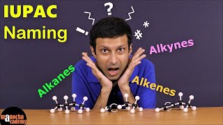 IUPAC Nomenclature  Alkanes Alkenes Alkynes [upl. by Manthei707]