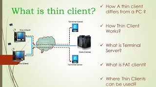 What is Thin Client tutorial on benefits and use of thin client [upl. by Juieta235]