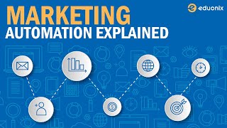 Marketing Automation Explained  Eduonix [upl. by Tail]