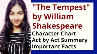 The Tempest by William Shakespeare Summary and Explanation [upl. by Nagah640]