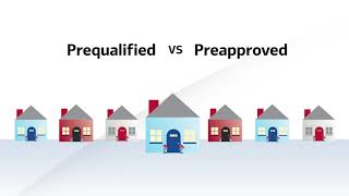 Mortgage Prequalification vs Preapproval During the Home Loan Process [upl. by Tobiah]