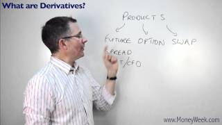 What are derivatives  MoneyWeek Investment Tutorials [upl. by Repip]