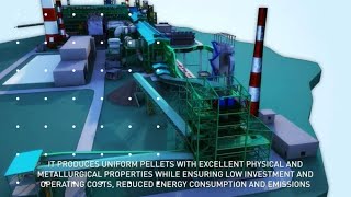 Metso Pelletizing Technology [upl. by Nauqan]