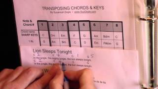 How to Transpose a Songs Chords and Key MAJOR KEYS [upl. by Anawat453]