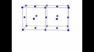 Martensite and Bainite Bain Correspondence [upl. by Noissap]