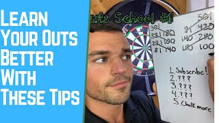 How To Learn Your Outs  Outs School 1 [upl. by Wieren]