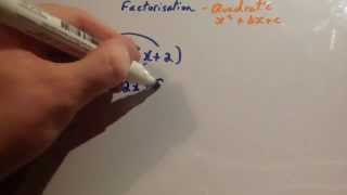 Factorising quadratics 1  Corbettmaths [upl. by Hoashis]