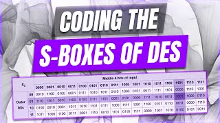 DES  Part 2  The SBoxes of the Data Encryption Standard [upl. by Lothar]