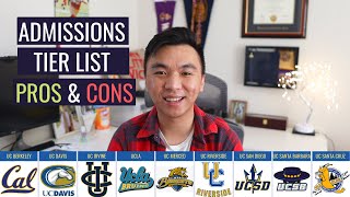 Everything You Need to Know About the UC Schools [upl. by Noslrac]