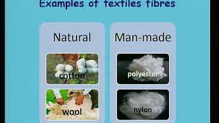 Introduction To Textiles [upl. by Haleehs]