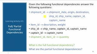 Normalization Full and Partial Functional Dependencies [upl. by Decrem]