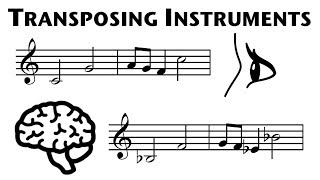 Orchestration Question 11 Transposing Instruments [upl. by Evadne]