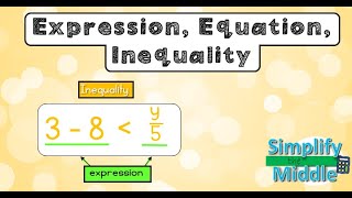 Expression Equation and Inequality [upl. by Tabber]