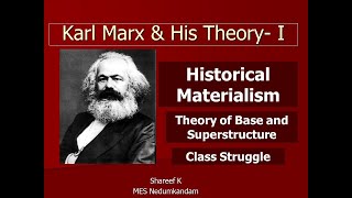 Karl Marx amp His Theory1 Historical Materialism [upl. by Cherida]