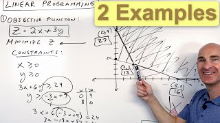 Linear Programming Optimization 2 Examples Minimize amp Maximize [upl. by Abagail]