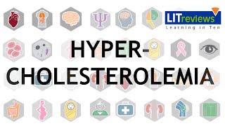 Hypercholesterolemia [upl. by Odilia968]