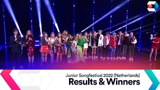 Junior Songfestival 2022  Full Results [upl. by Benton]