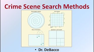 Crime Scene Search Methods [upl. by Tomasina]