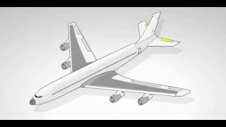 Aerodinámica  conceptos básicos [upl. by Ynnob]