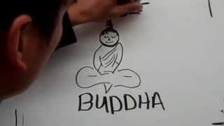 Buddhas 4 Noble Truths in 4 Minutes [upl. by Kcub]