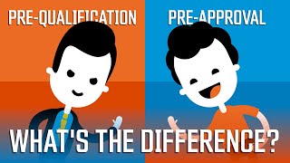 PreQualification vs PreApproval on a Mortgage Whats the Difference [upl. by Manuela875]