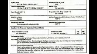 How to Read a Material Safety Data Sheet [upl. by Dafodil808]