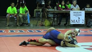 2016 HHSAA wrestling Girls 145 final [upl. by Aramo]