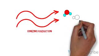 How Radiotherapy Works [upl. by Attenhoj]