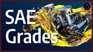 Motor oil viscosity grades explained [upl. by Naihr720]