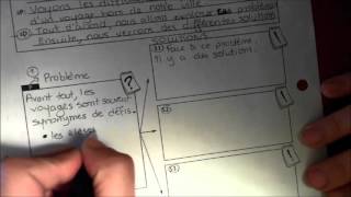 Comment faire le plan dun texte explicatif [upl. by Acim]