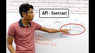 What is an API and how do you design it 🗒️✅ [upl. by Adnoel]