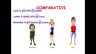 I COMPARATIVI  LEZIONE 28 [upl. by Ellersick]