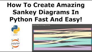 Sankey Diagram in Python Made Easy [upl. by Llenaej]