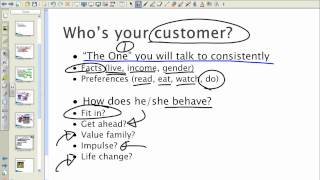 Marketing Plan How to Get Started [upl. by Walcoff819]