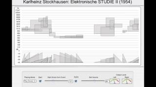 Stockhausen Studie II [upl. by Nyrahs]