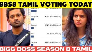 🔴Bigg Boss 8 Tamil today voting results Bigg Boss 8 Tamil Vote Result Today Bigg Boss Tamil voting [upl. by Auhesoj]