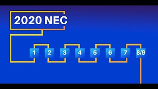 2020 NEC  Introduction to the Changes to the NFPA70 2020 [upl. by Priest]