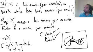 Topologia Conexidade local [upl. by Gnem]