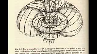 AntiGravity Propulsion Engine [upl. by Seugram997]