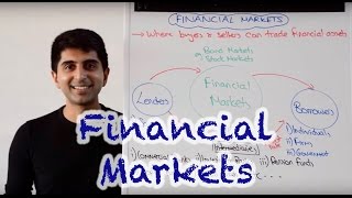 Financial Markets [upl. by Aiam]