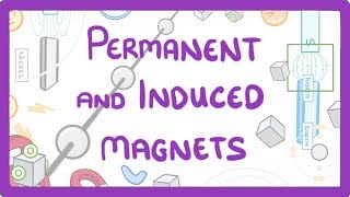 GCSE Physics  Permanent amp Induced Magnets 77 [upl. by Hennessy470]