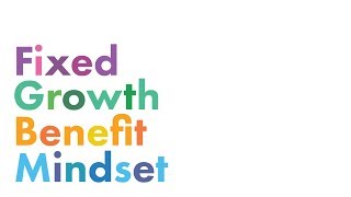 The Fixed Growth and Benefit Mindset [upl. by Halyahs]