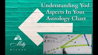 Understanding Yod Aspects In Your Astrology Chart [upl. by Sells]